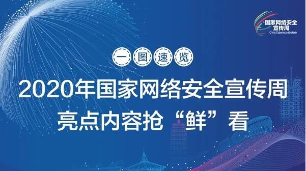 一圖速覽！2020年國(guó)家網(wǎng)絡(luò)安全宣傳周亮點(diǎn)內(nèi)容搶“鮮”看