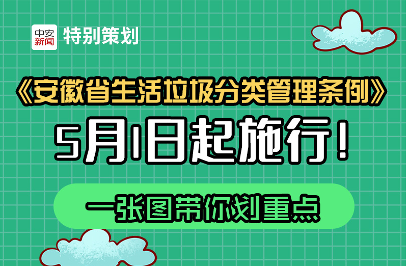 《安徽省生活垃圾分類(lèi)管理?xiàng)l例》5月1日起施行！一張圖帶你劃重點(diǎn)